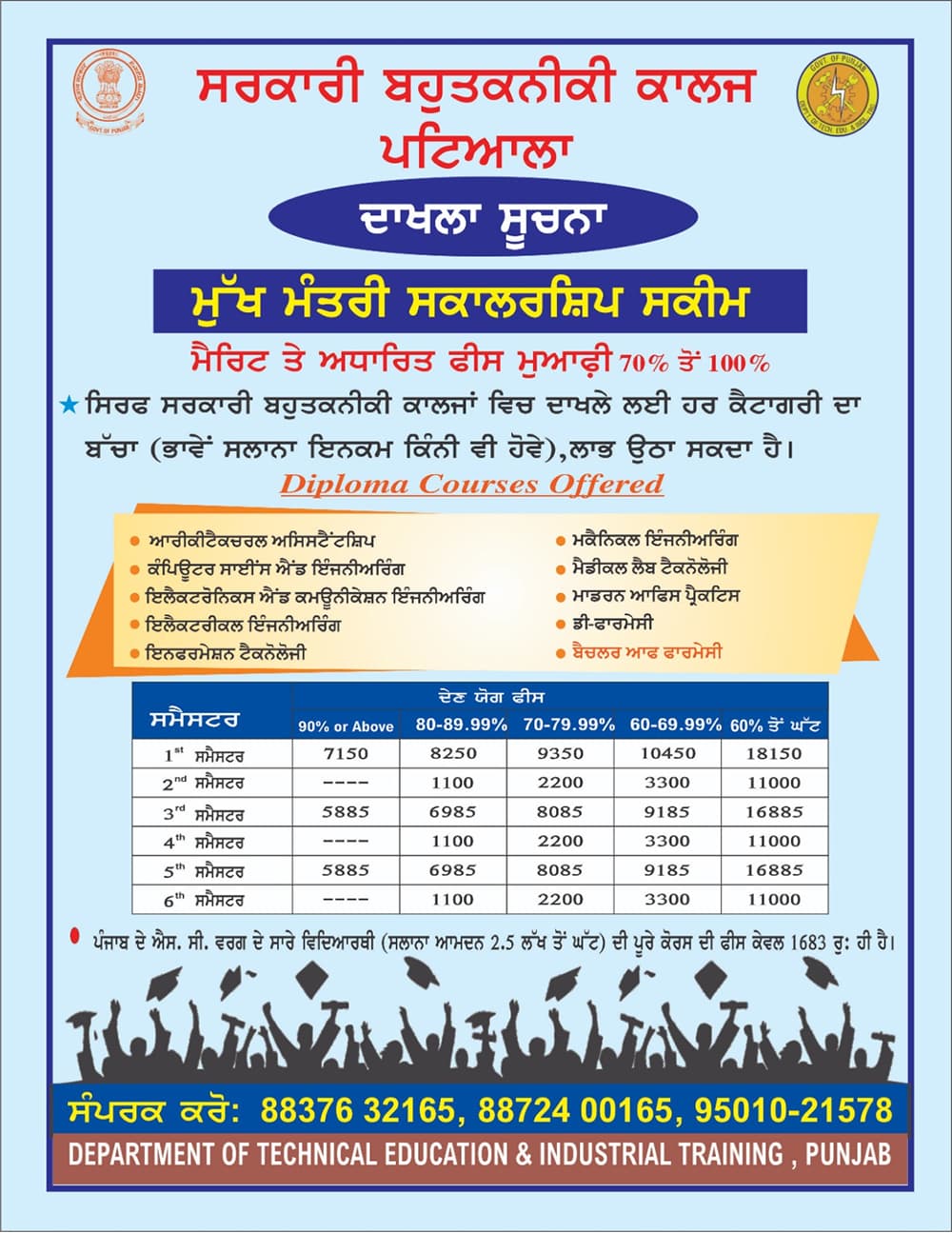 GPC Patiala-gallery-image-0