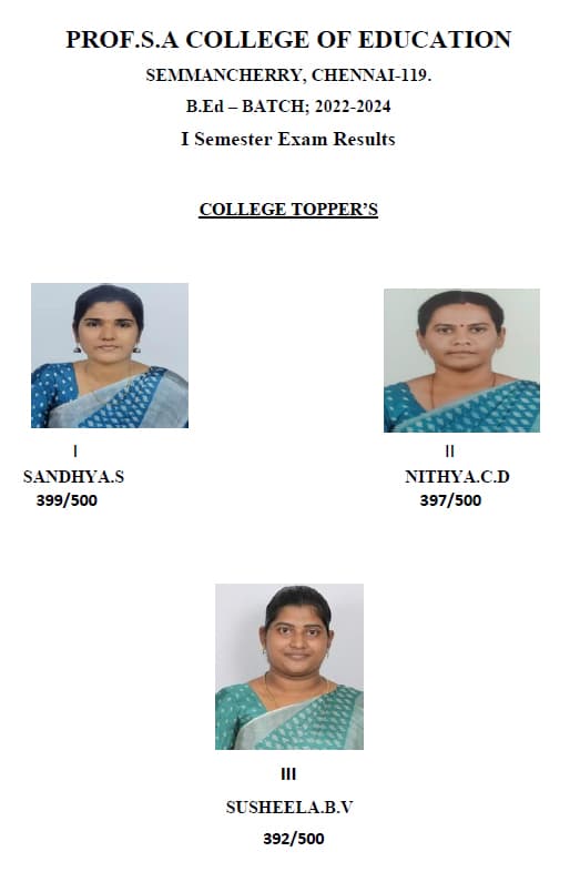 Prof. S.A. College of Education-image