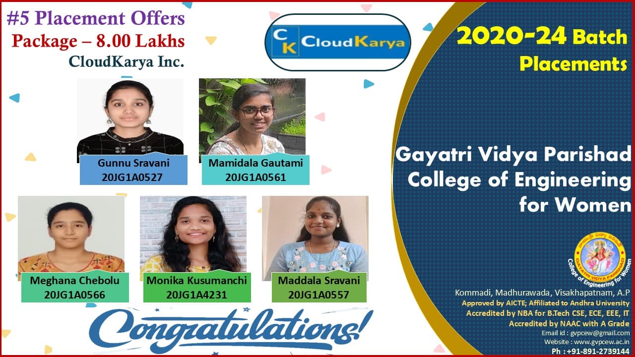 Gayatri Vidya Parishad College of Engineering For Women-image