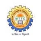 Mantram Teacher Training College logo