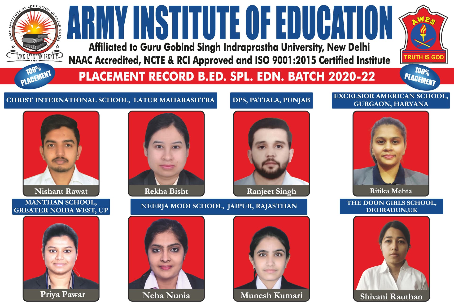 Army Institute of Education-image