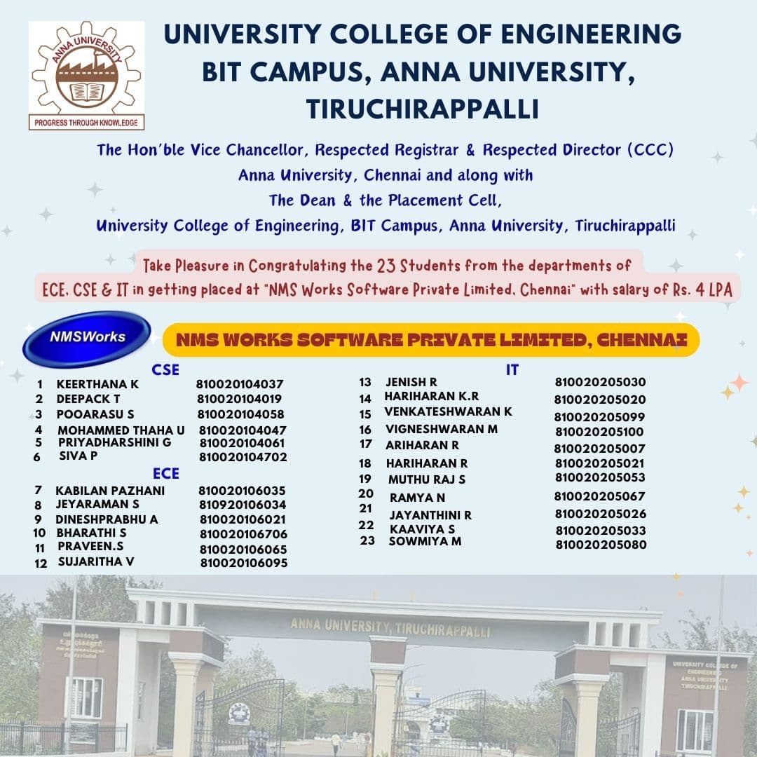 Bharathidasan Institute of Technology, Anna University-image