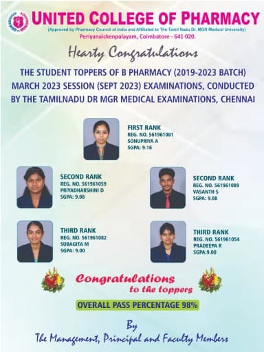 UCP Coimbatore-gallery-image-1