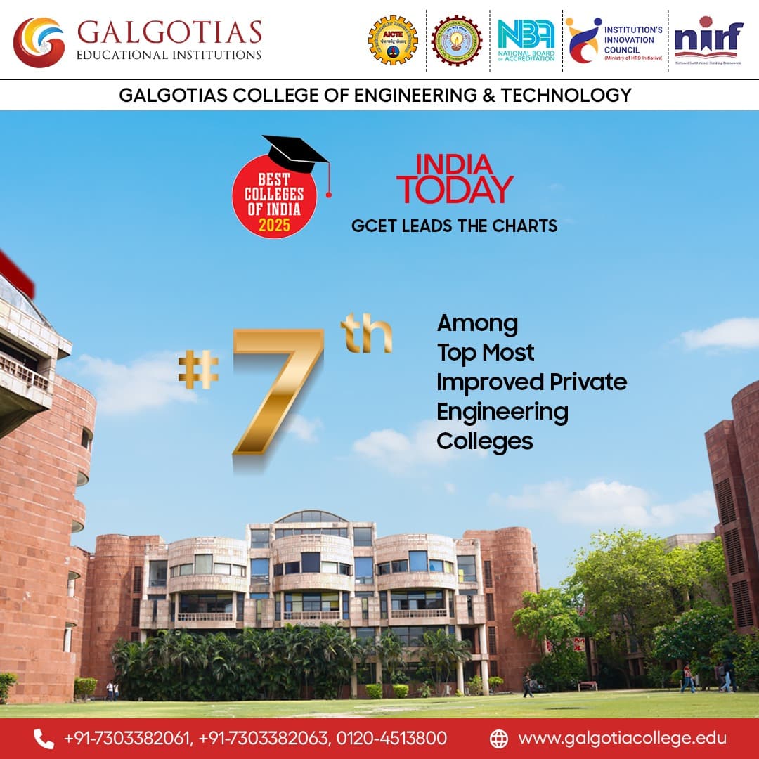Galgotias Institute of Management and Technology-gallery-image-3
