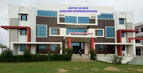 Aditya Mahavidyalaya-image