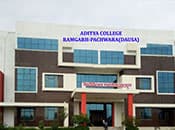 Aditya College Dausa-gallery-image-1
