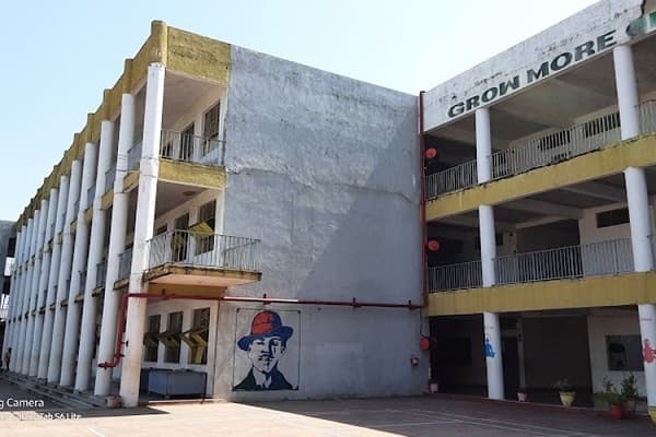 Growmore Group of Institutions-gallery-image-1