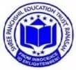 Raiba Mahila P.T.C. College-logo