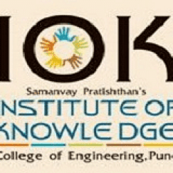 Samanvay Pratishthan's Institute of Knowledge College of Engineering-image