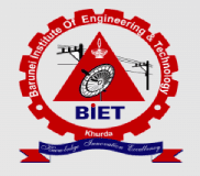 Barunei Institute of Engineering and Technology-logo
