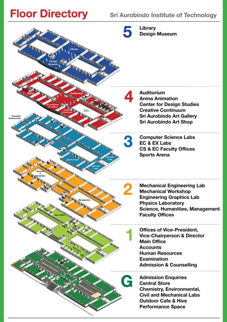 Center for Design Studies Indore-gallery-image-4