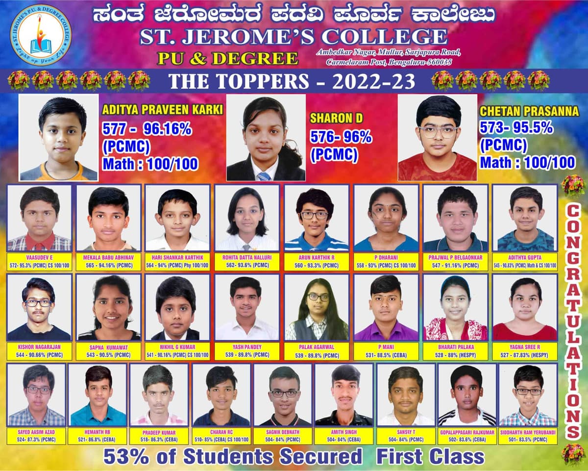 St Jerome College-gallery-image-4