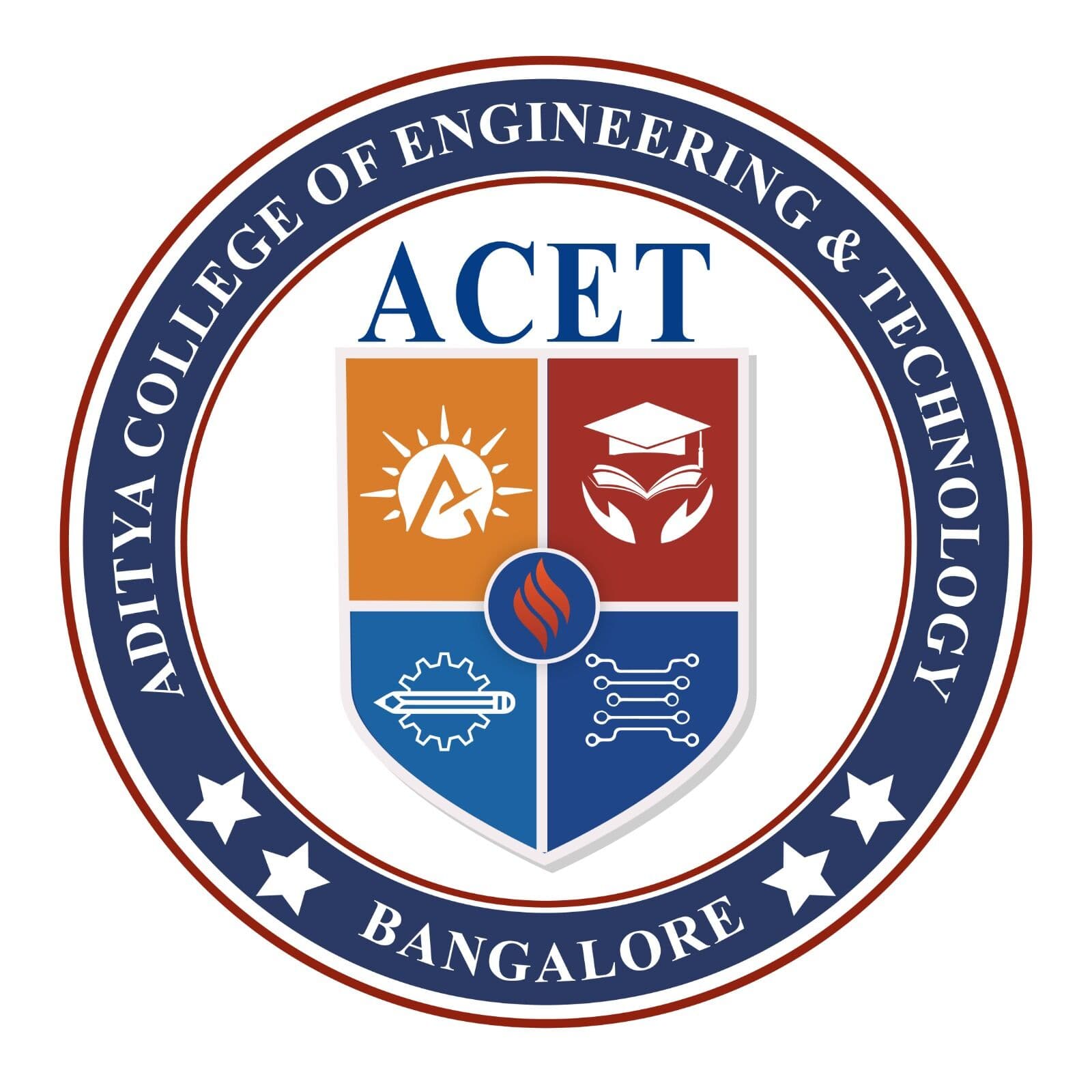 ADITYA COLLEGE OF ENGINEERING AND TECHNOLOGY-logo