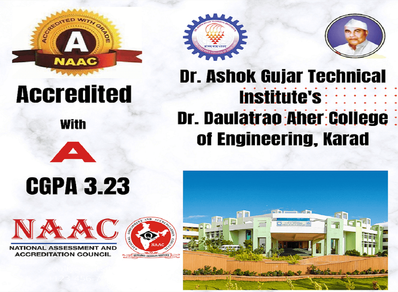 Dr. Ashok Gujar Technical Institute''s Dr. Daulatrao Aher College of Engineering-image