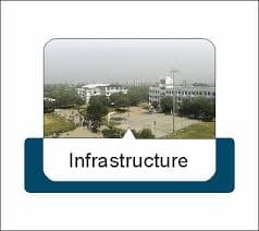 L.J. Institute of Management Studies-image