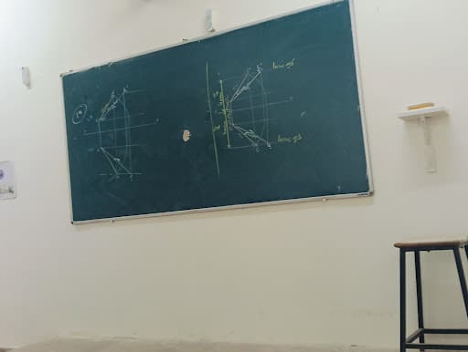 SRIT Jabalpur-gallery-image-5