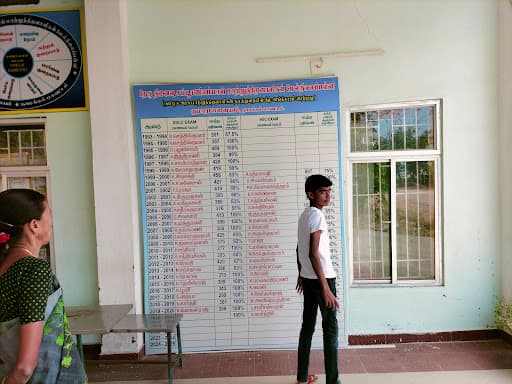 JKK Munirajah College of Nursing-gallery-image-5