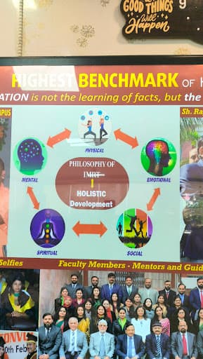 IMRT Lucknow-gallery-image-7