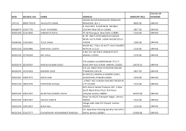 SRUSHTI College-image