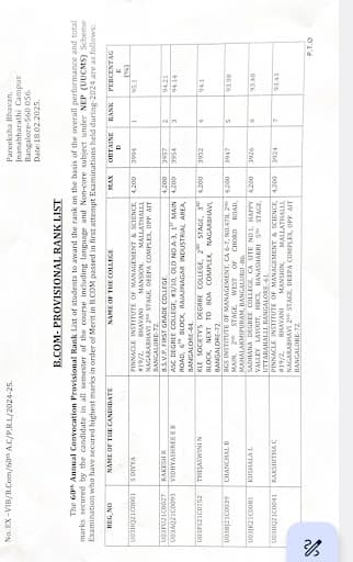 SPC Bengaluru-gallery-image-5