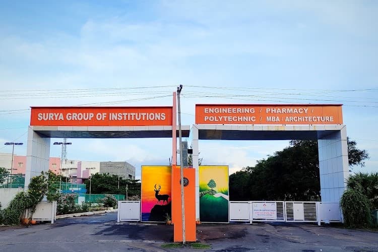 Surya School of Management Studies-image