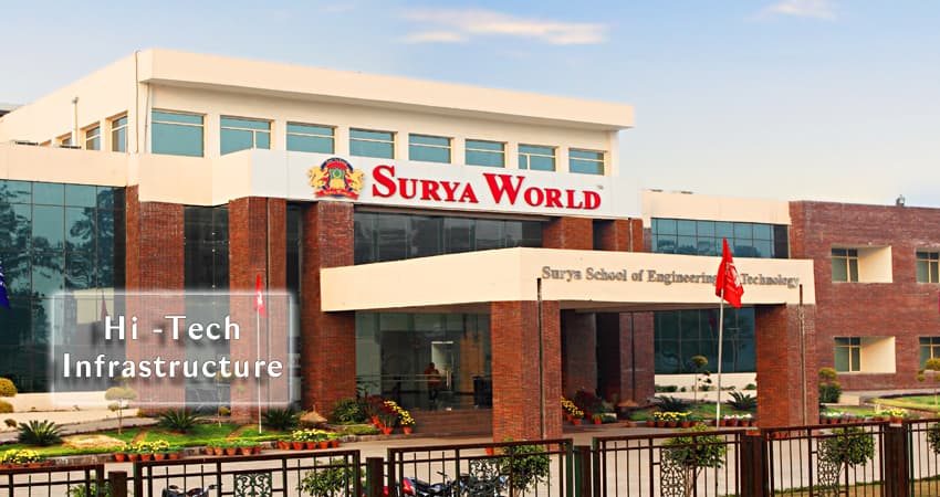 Surya World Institute of Business Management-gallery-image-1