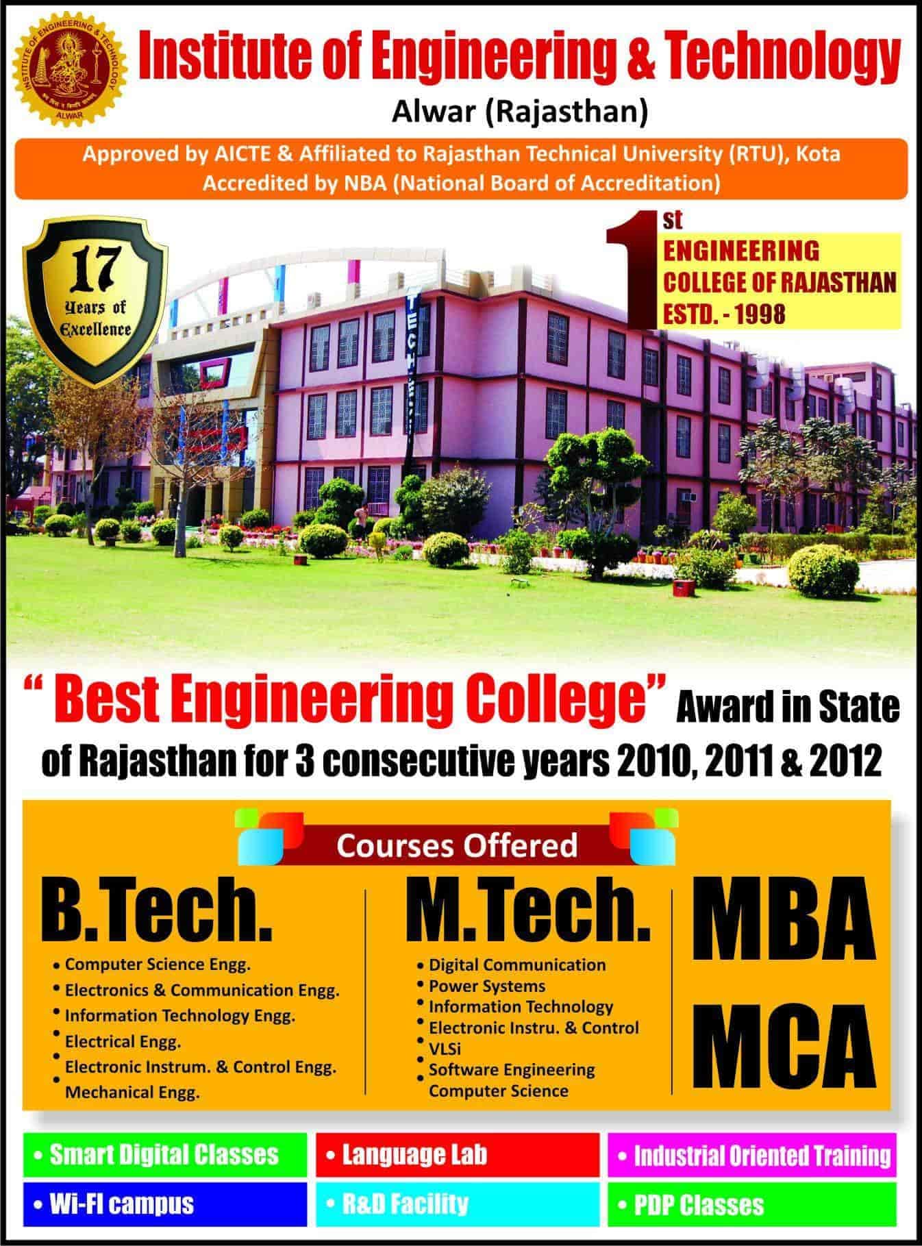 Institute of Engineering and Technology Alwar-image